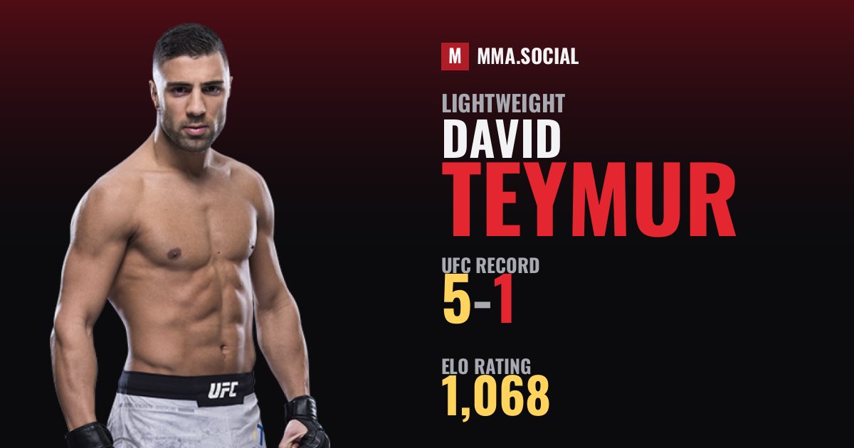 David Teymur — UFC fighter profile, record 5-1