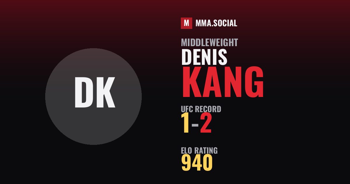 Denis Kang — UFC fighter profile, record 1-2