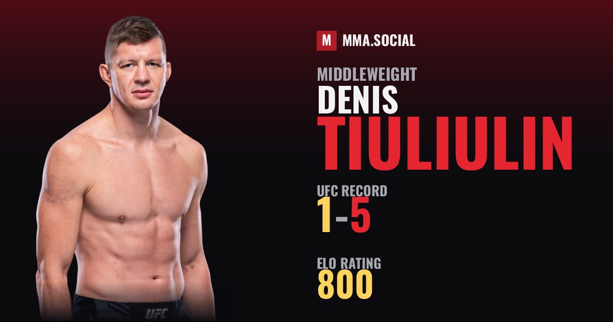 Denis Tiuliulin — UFC fighter profile, record 1-5