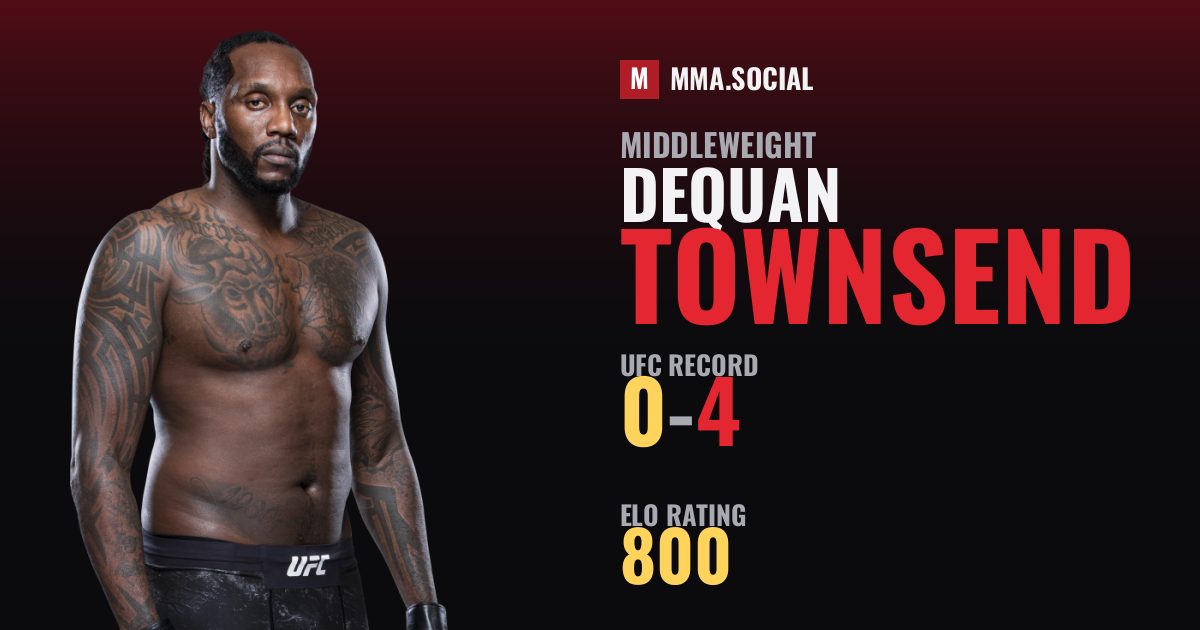 Dequan Townsend — UFC fighter profile, record 0-4