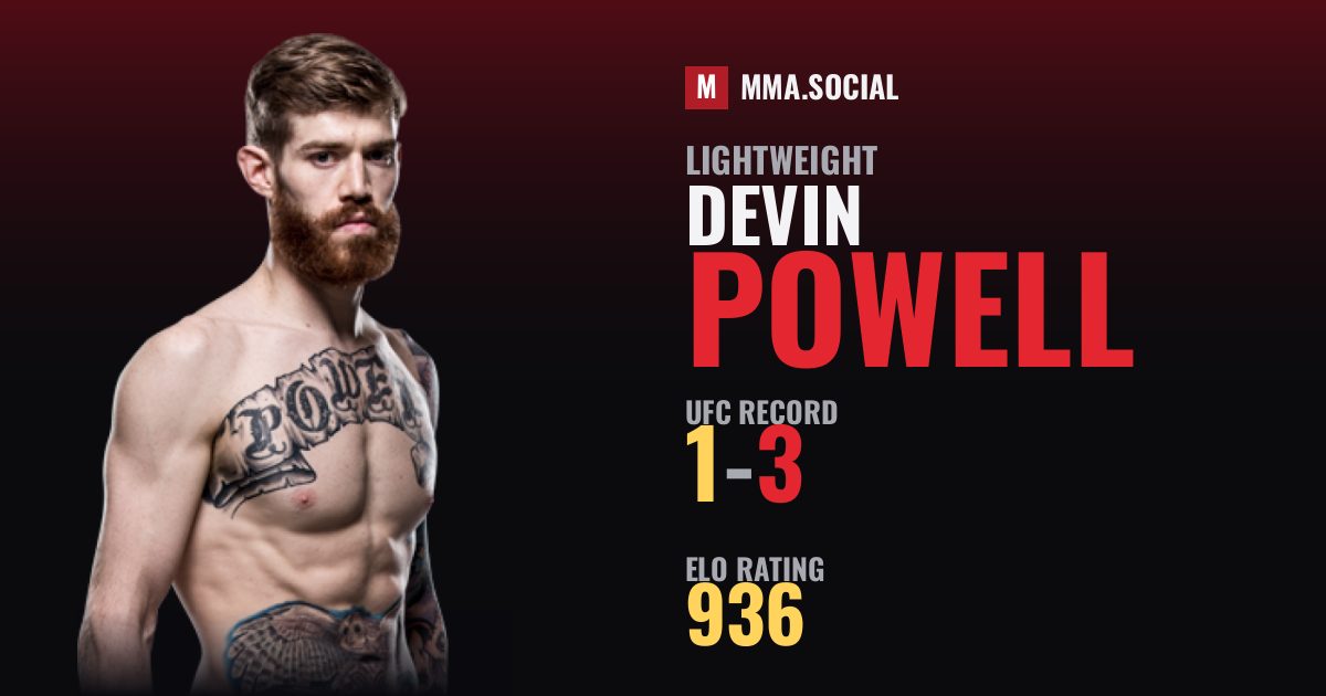 Devin Powell — UFC fighter profile, record 1-3