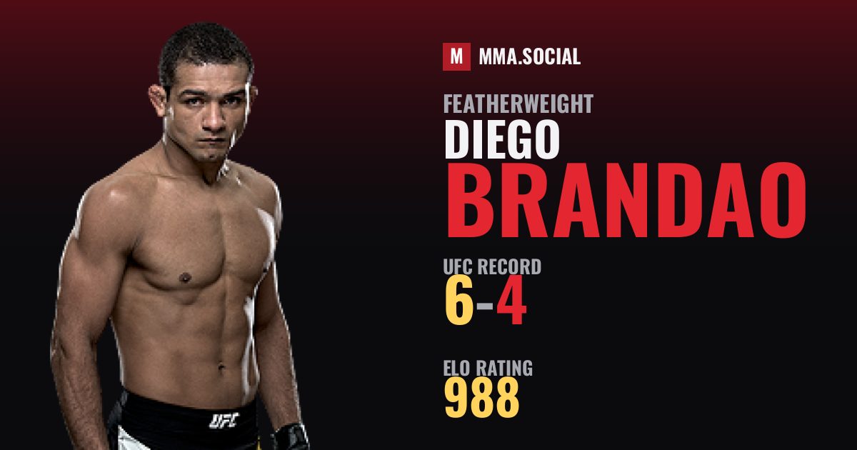 Diego Brandao — UFC fighter profile, record 6-4