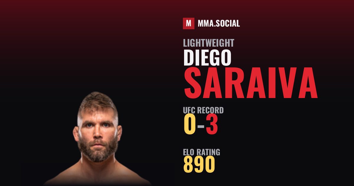 Diego Saraiva — UFC fighter profile, record 0-3