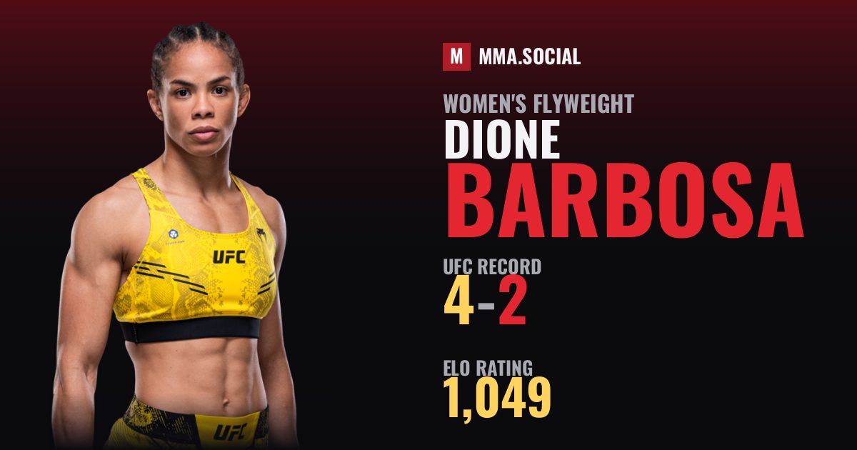 Dione Barbosa — UFC fighter profile, record 4-2