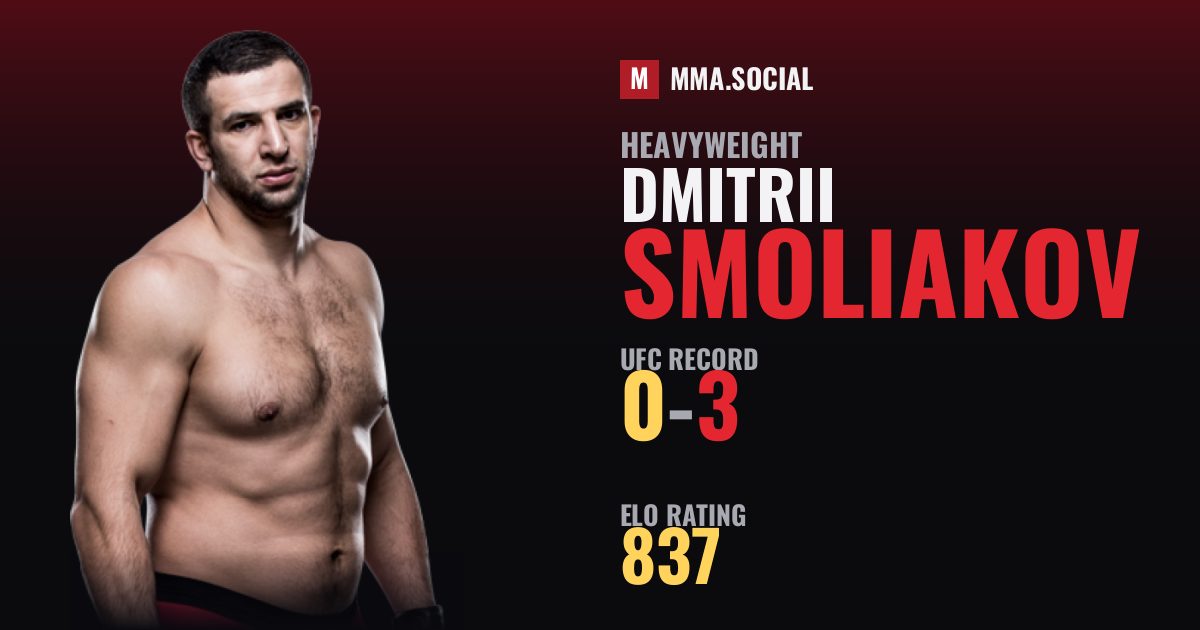 Dmitrii Smoliakov — UFC fighter profile, record 0-3