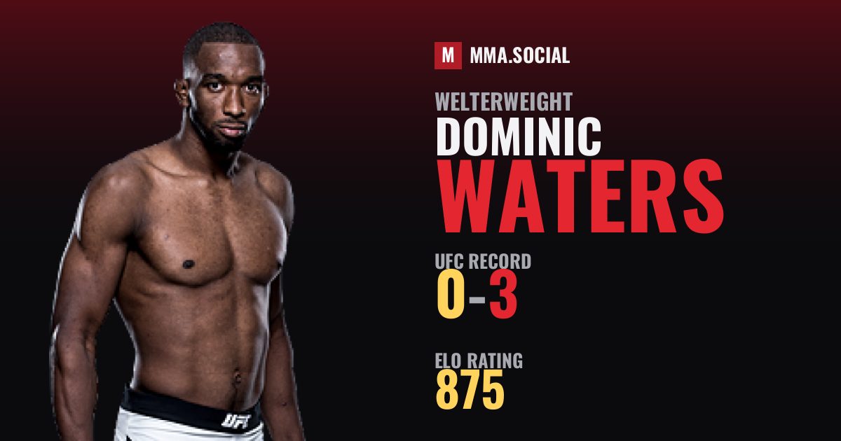 Dominic Waters — UFC fighter profile, record 0-3