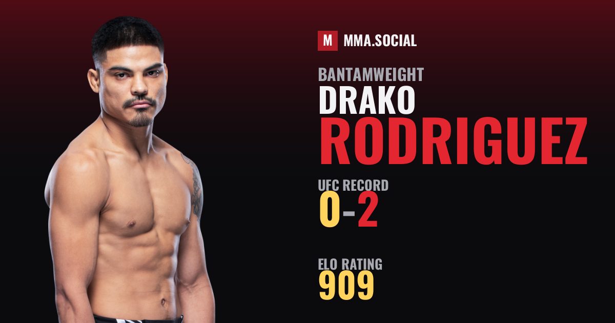 Drako Rodriguez — UFC fighter profile, record 0-2