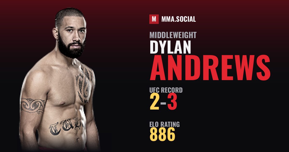 Dylan Andrews — UFC fighter profile, record 2-3
