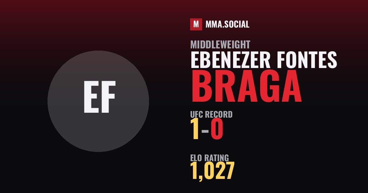 Ebenezer Fontes Braga — UFC fighter profile, record 1-0
