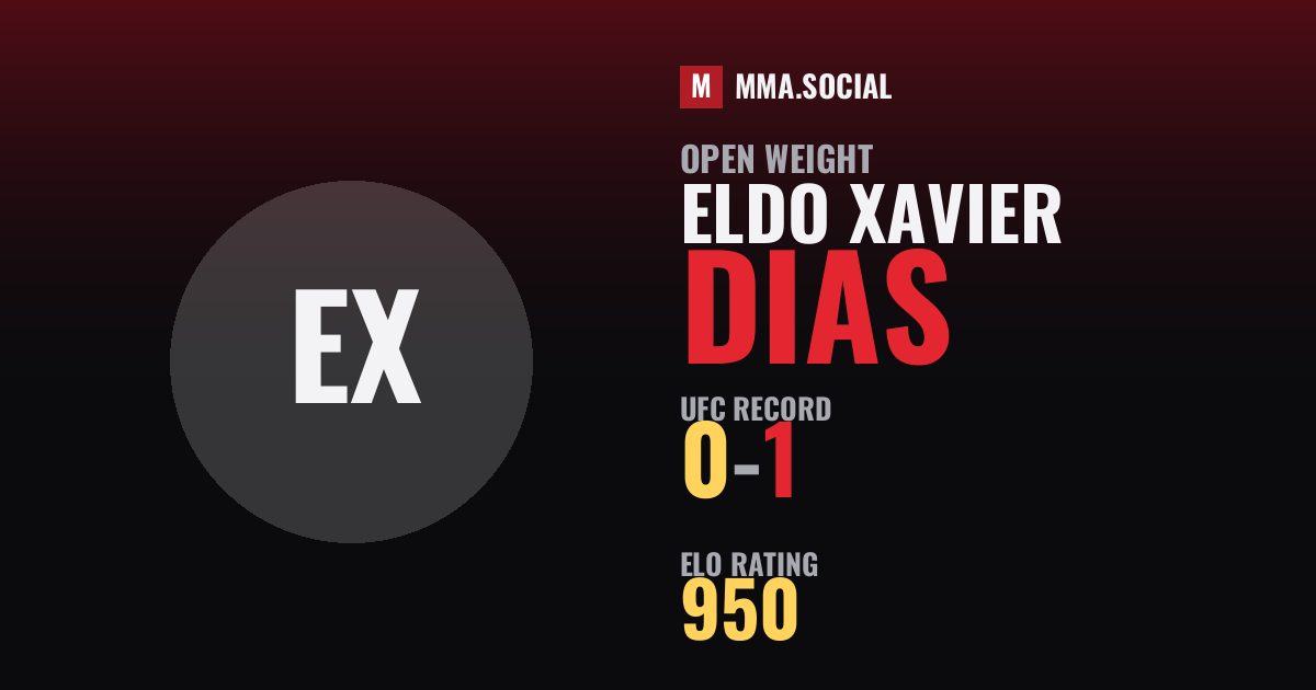 Eldo Xavier Dias — UFC fighter profile, record 0-1