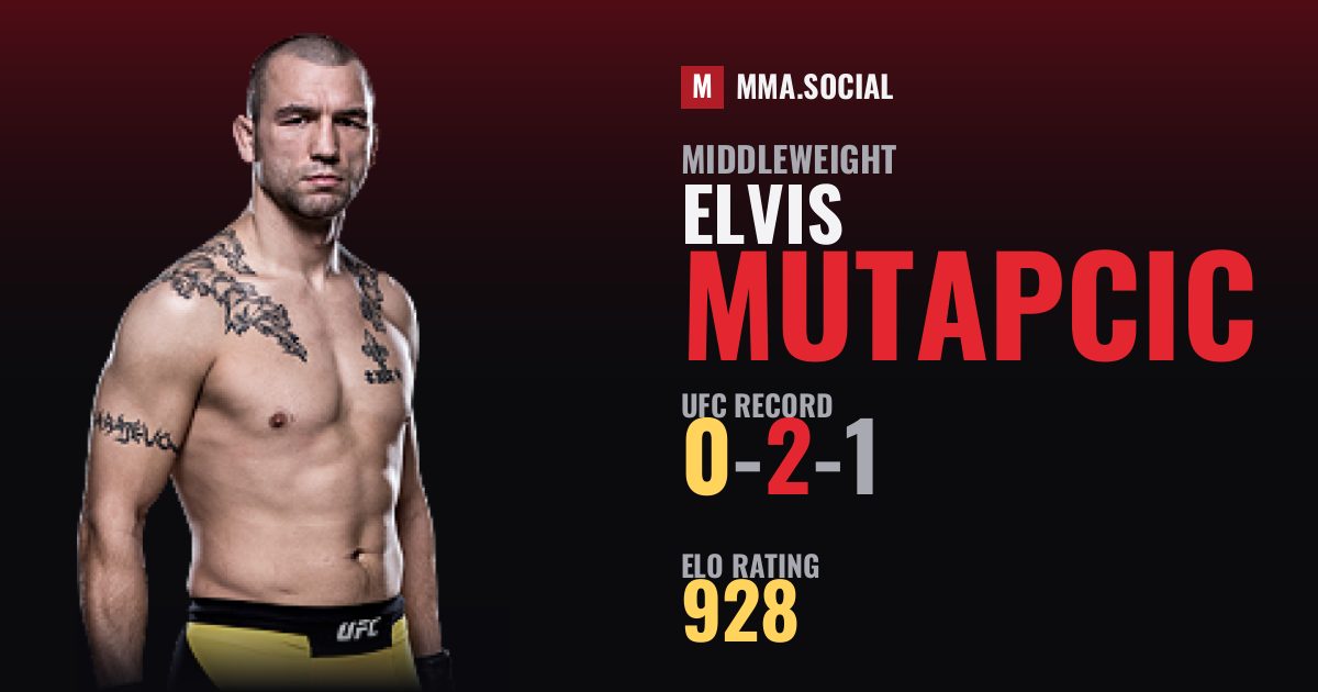 Elvis Mutapcic — UFC fighter profile, record 0-2-1