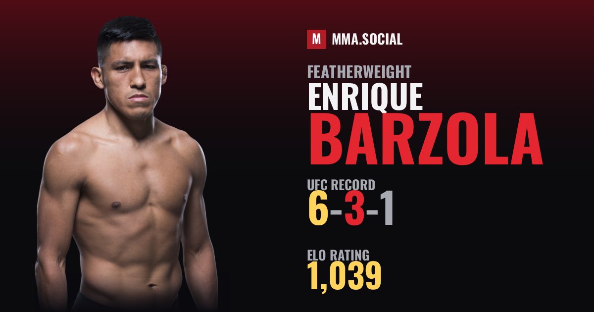 Enrique Barzola — UFC fighter profile, record 6-3-1