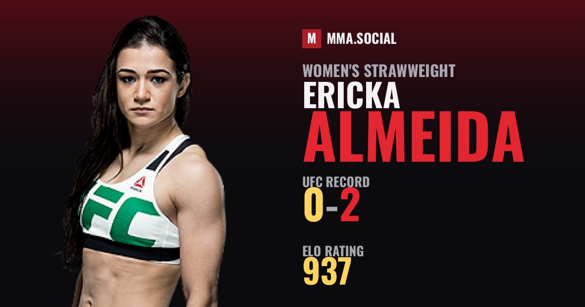 Ericka Almeida — UFC fighter profile, record 0-2