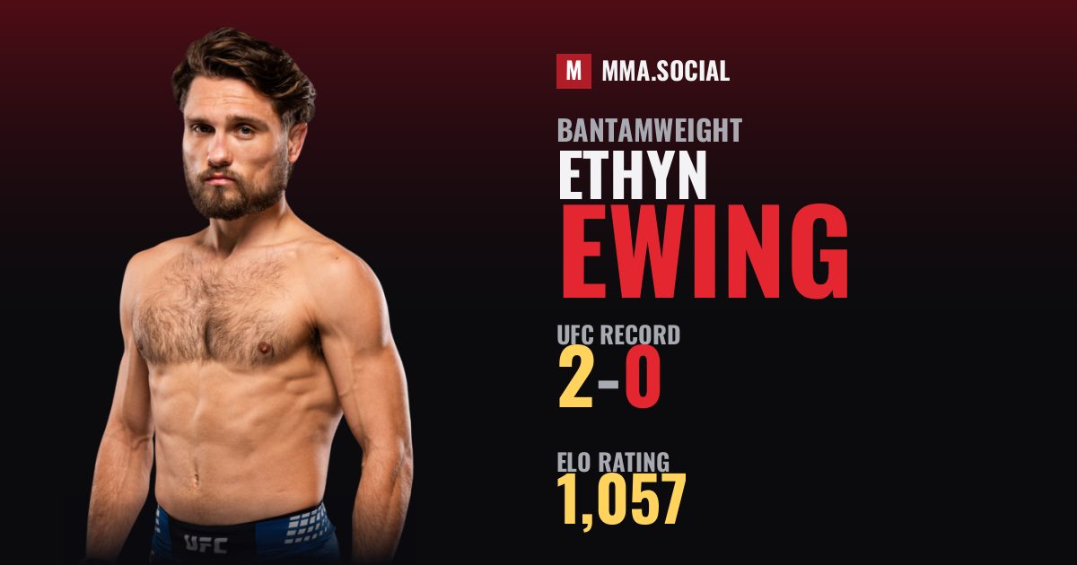 Ethyn Ewing — UFC fighter profile, record 2-0