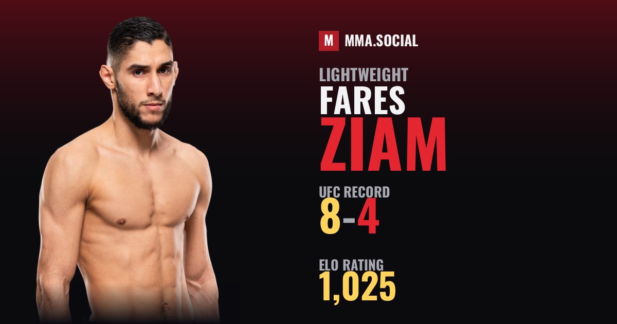 Fares Ziam — UFC fighter profile, record 8-4