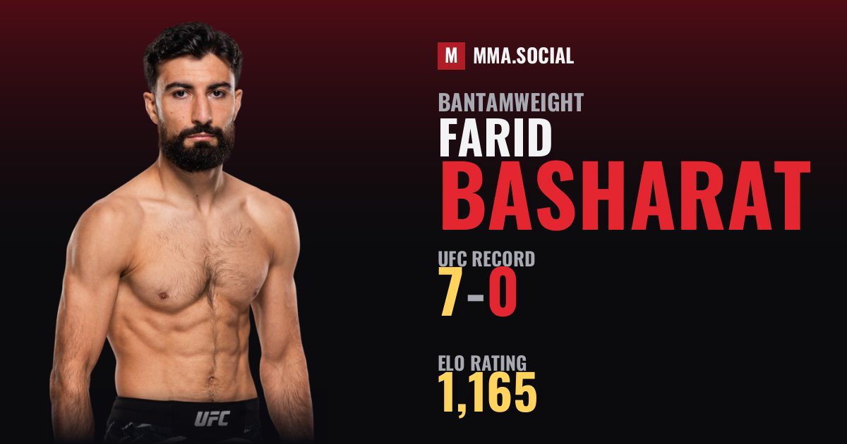 Farid Basharat — UFC fighter profile, record 7-0