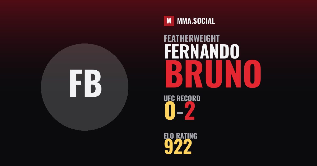 Fernando Bruno — UFC fighter profile, record 0-2