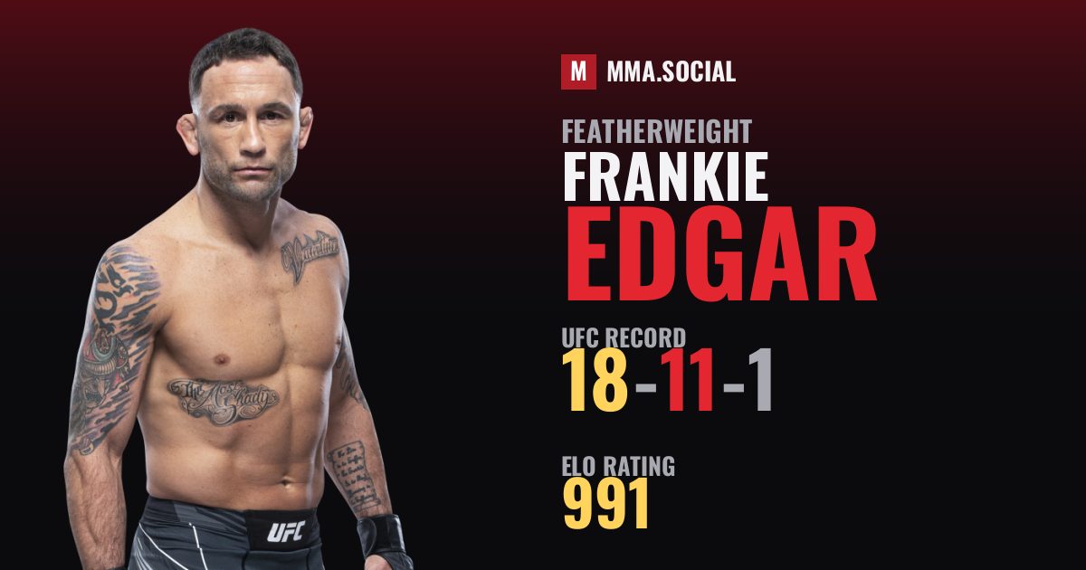 Frankie Edgar — UFC fighter profile, record 18-11-1