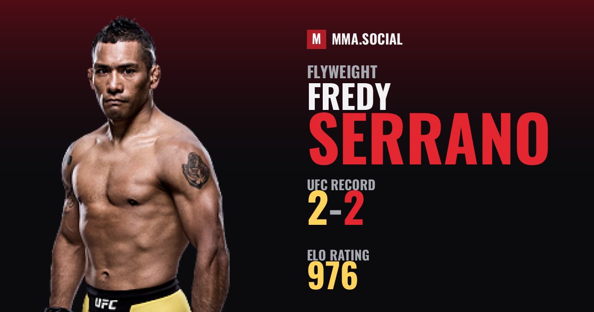 Fredy Serrano — UFC fighter profile, record 2-2