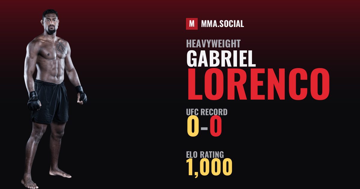 Gabriel Lorenco — UFC fighter profile, record 0-0