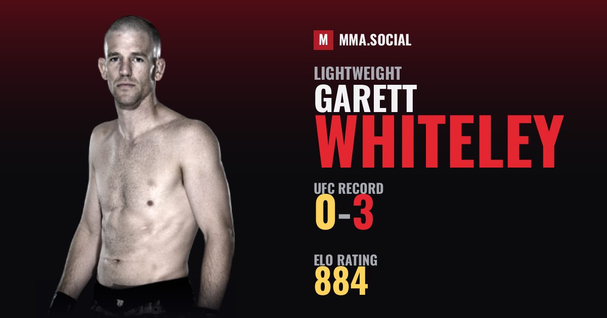 Garett Whiteley — UFC fighter profile, record 0-3