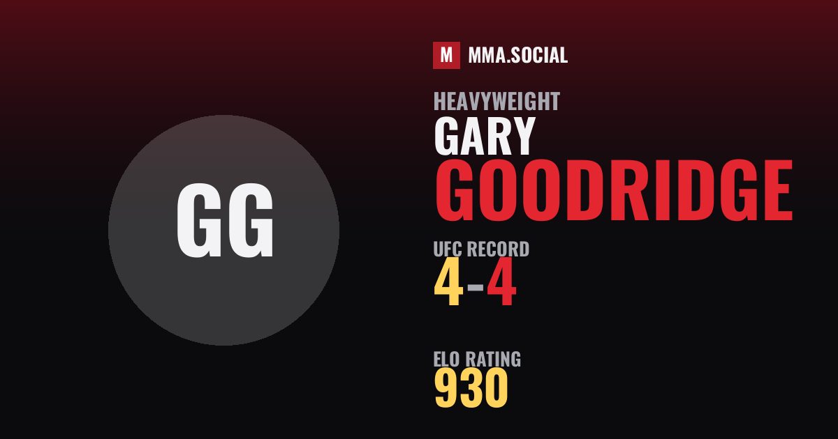 Gary Goodridge — UFC fighter profile, record 4-4