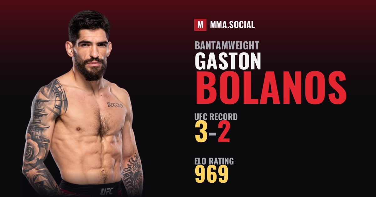 Gaston Bolanos — UFC fighter profile, record 3-2