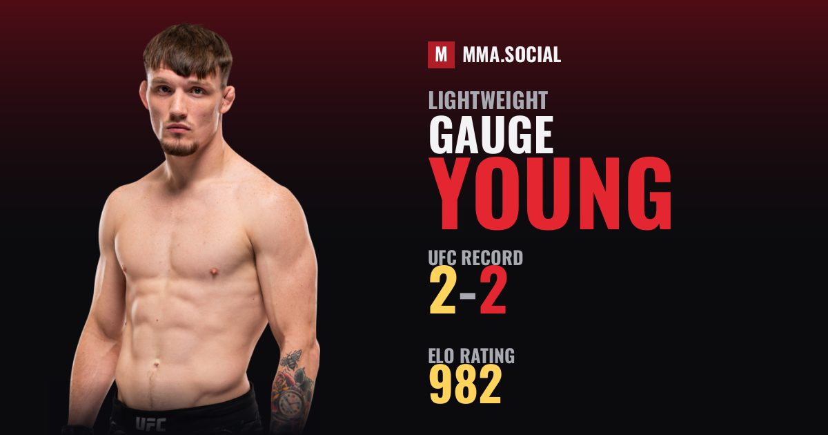 Gauge Young — UFC fighter profile, record 2-2