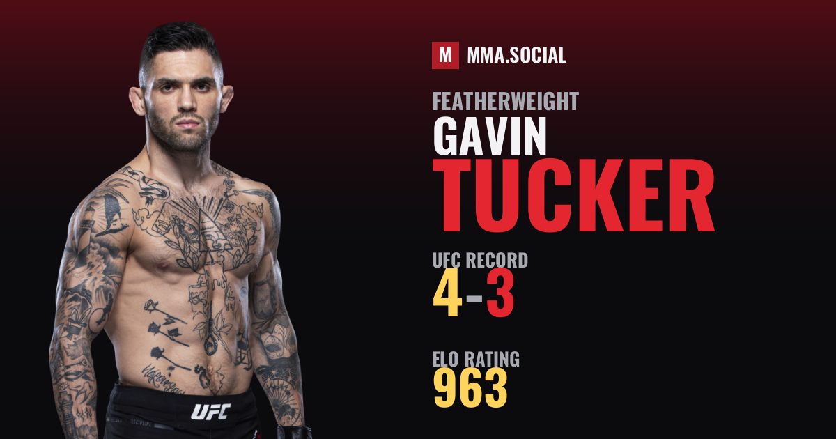 Gavin Tucker — UFC fighter profile, record 4-3