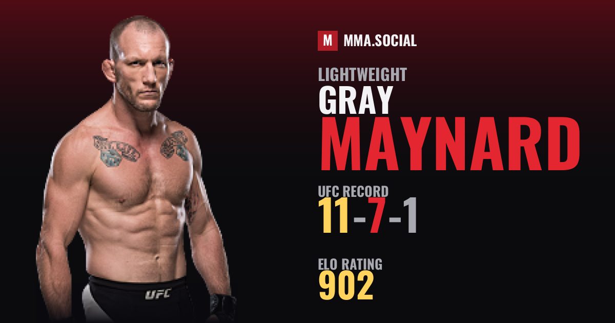 Gray Maynard — UFC fighter profile, record 11-7-1
