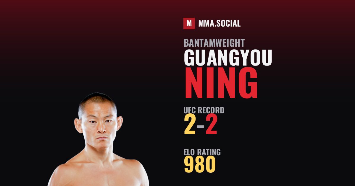 Guangyou Ning — UFC fighter profile, record 2-2