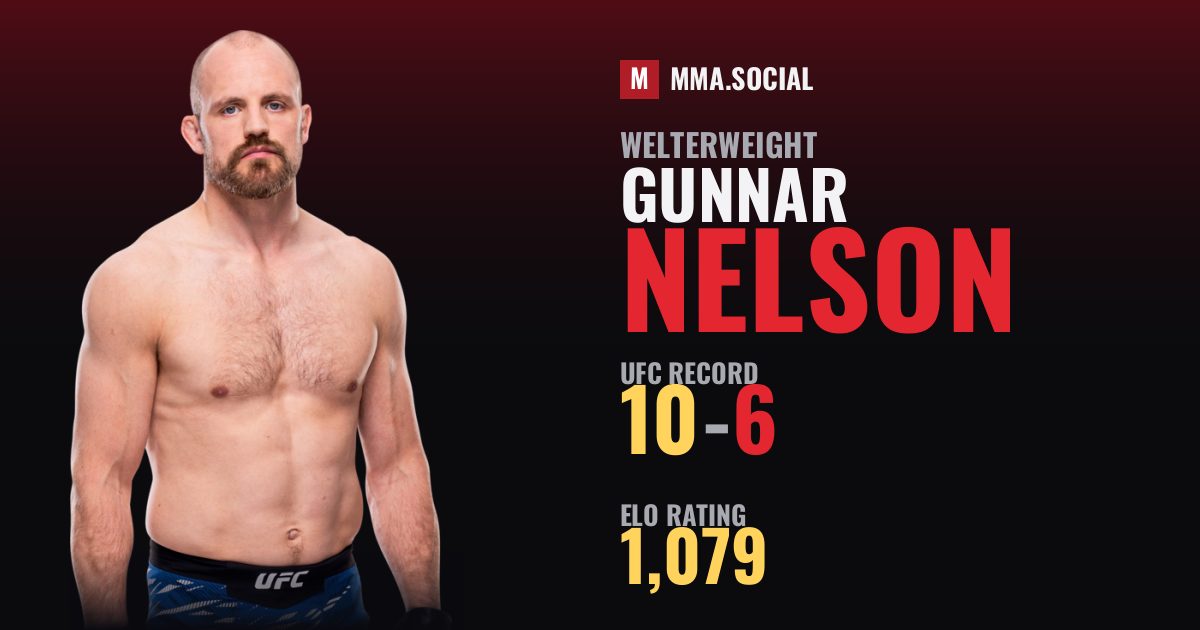 Gunnar Nelson — UFC fighter profile, record 10-6
