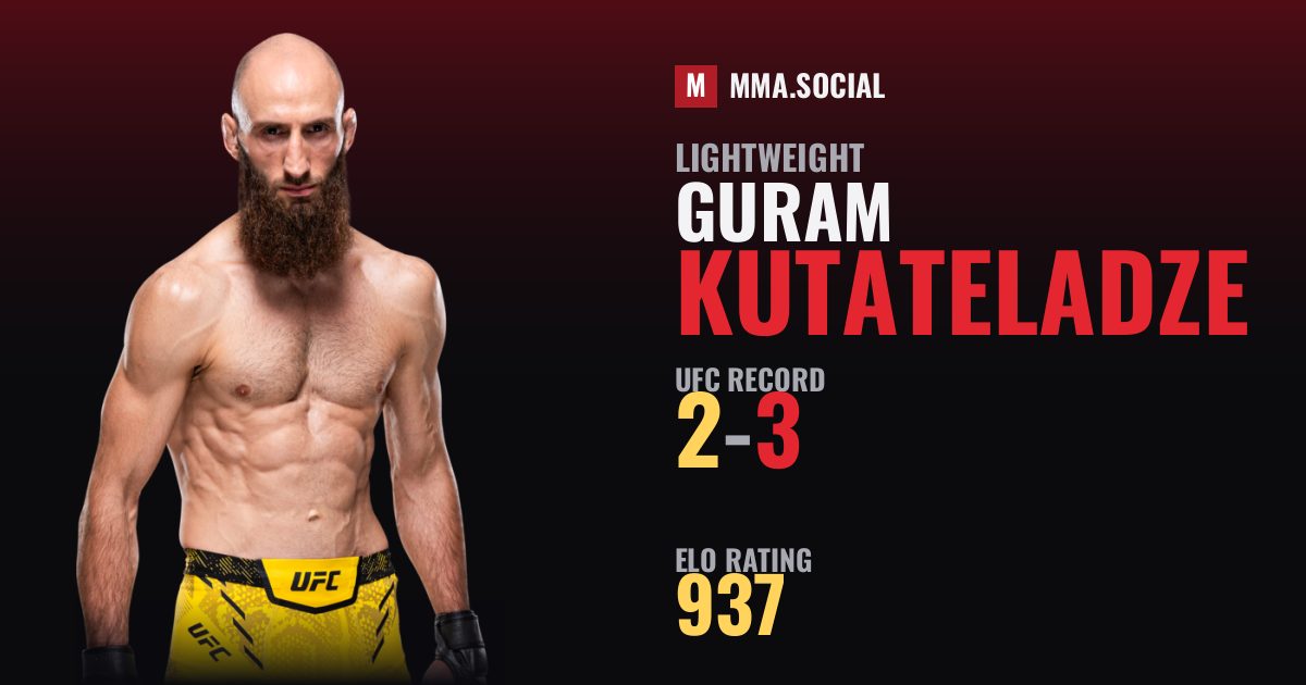 Guram Kutateladze — UFC fighter profile, record 2-3
