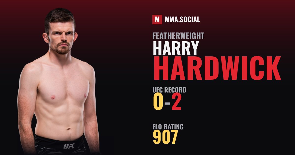 Harry Hardwick — UFC fighter profile, record 0-2