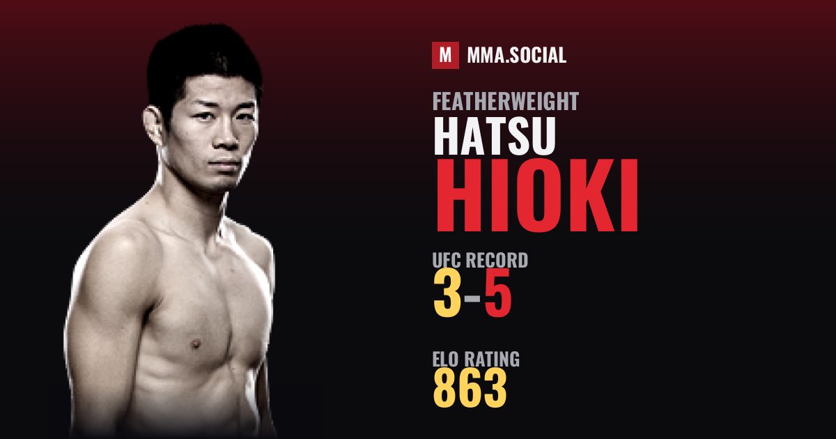 Hatsu Hioki — UFC fighter profile, record 3-5