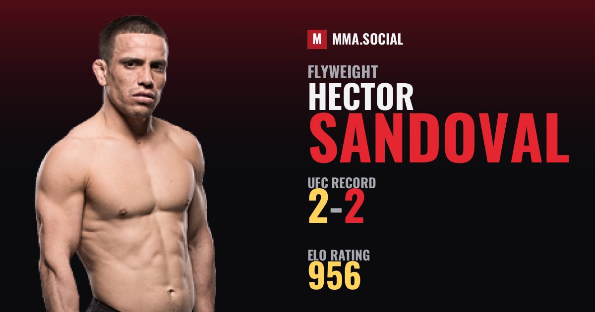 Hector Sandoval — UFC fighter profile, record 2-2
