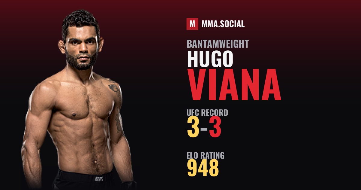 Hugo Viana — UFC fighter profile, record 3-3
