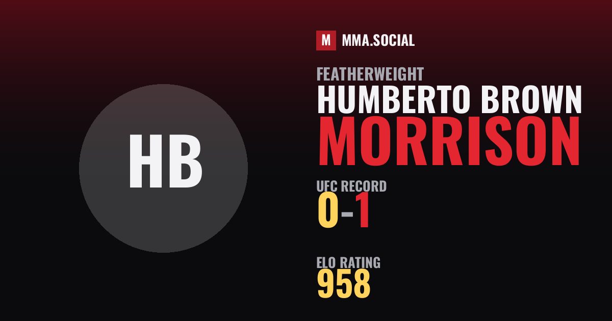 Humberto Brown Morrison — UFC fighter profile, record 0-1