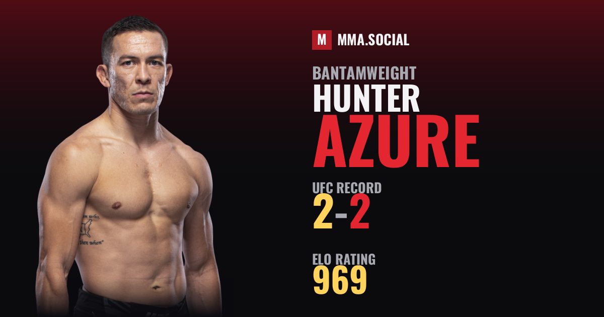 Hunter Azure — UFC fighter profile, record 2-2