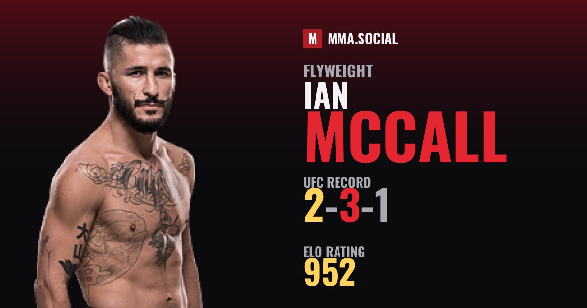 Ian McCall — UFC fighter profile, record 2-3-1
