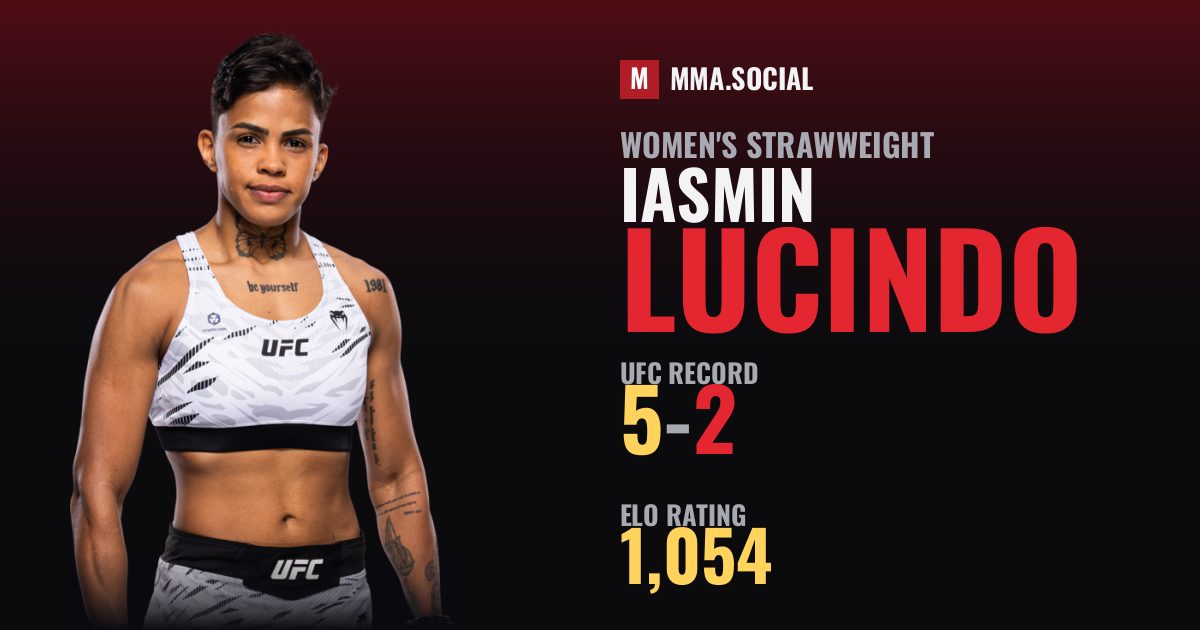 Iasmin Lucindo — UFC fighter profile, record 5-2