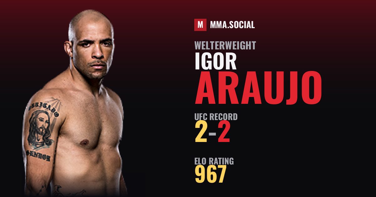 Igor Araujo — UFC fighter profile, record 2-2