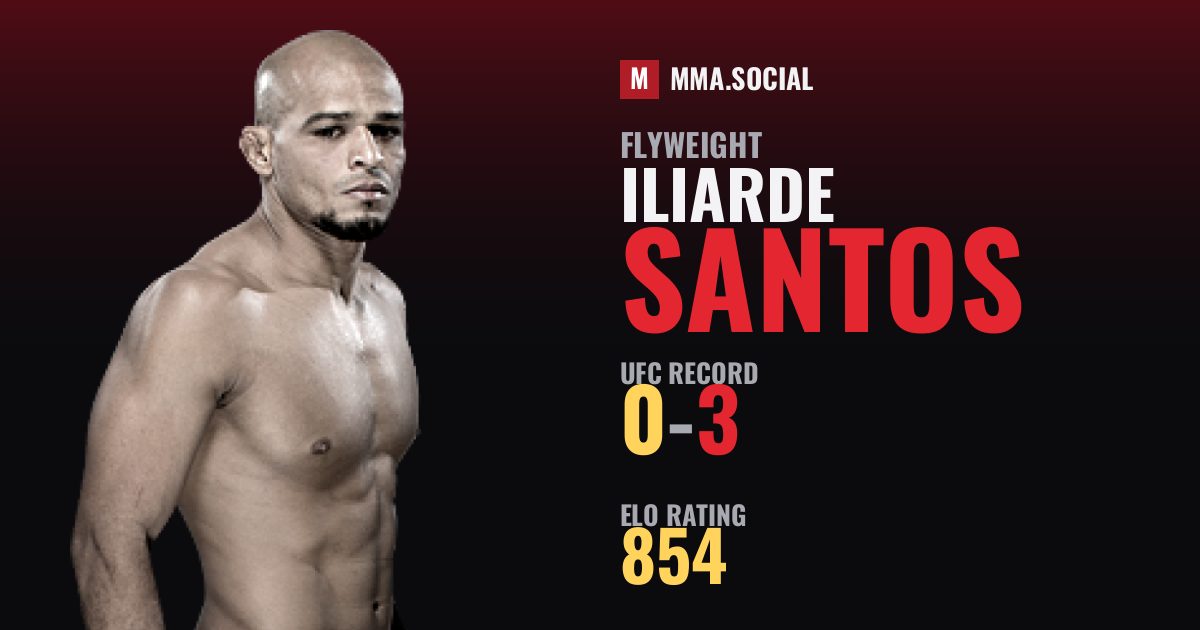 Iliarde Santos — UFC fighter profile, record 0-3