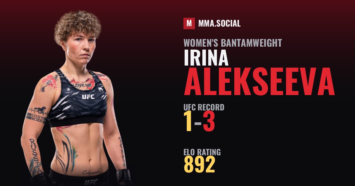 Irina Alekseeva — UFC fighter profile, record 1-3