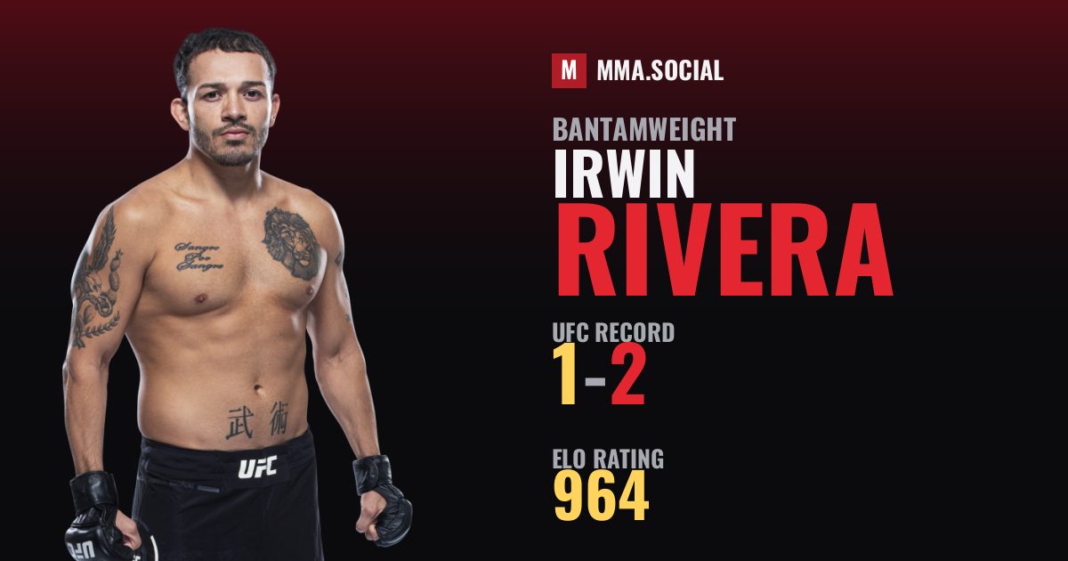 Irwin Rivera — UFC fighter profile, record 1-2