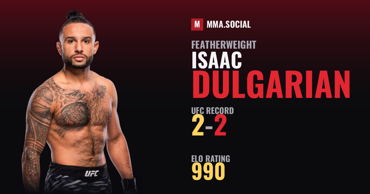 Isaac Dulgarian — UFC fighter profile, record 2-2