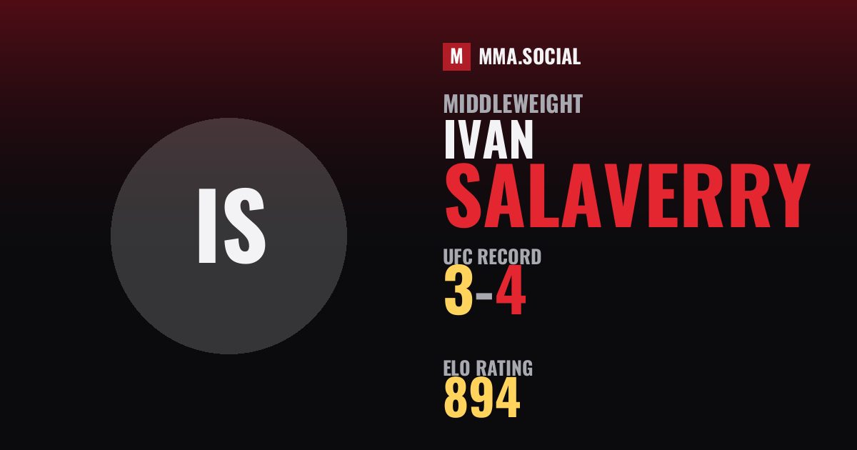 Ivan Salaverry — UFC fighter profile, record 3-4