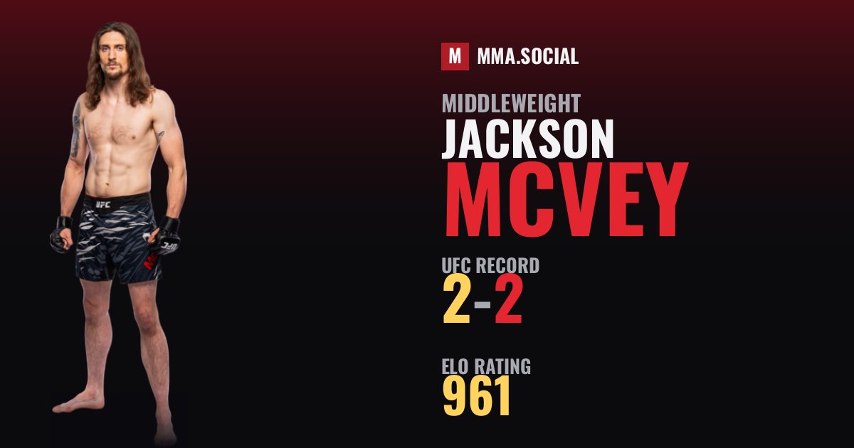 Jackson McVey — UFC fighter profile, record 2-2
