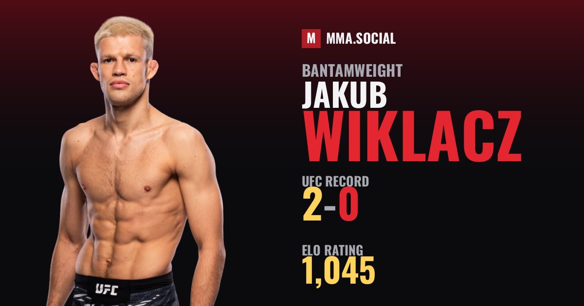 Jakub Wiklacz — UFC fighter profile, record 2-0