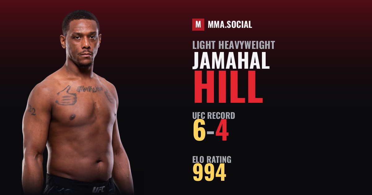 Jamahal Hill — UFC fighter profile, record 6-4